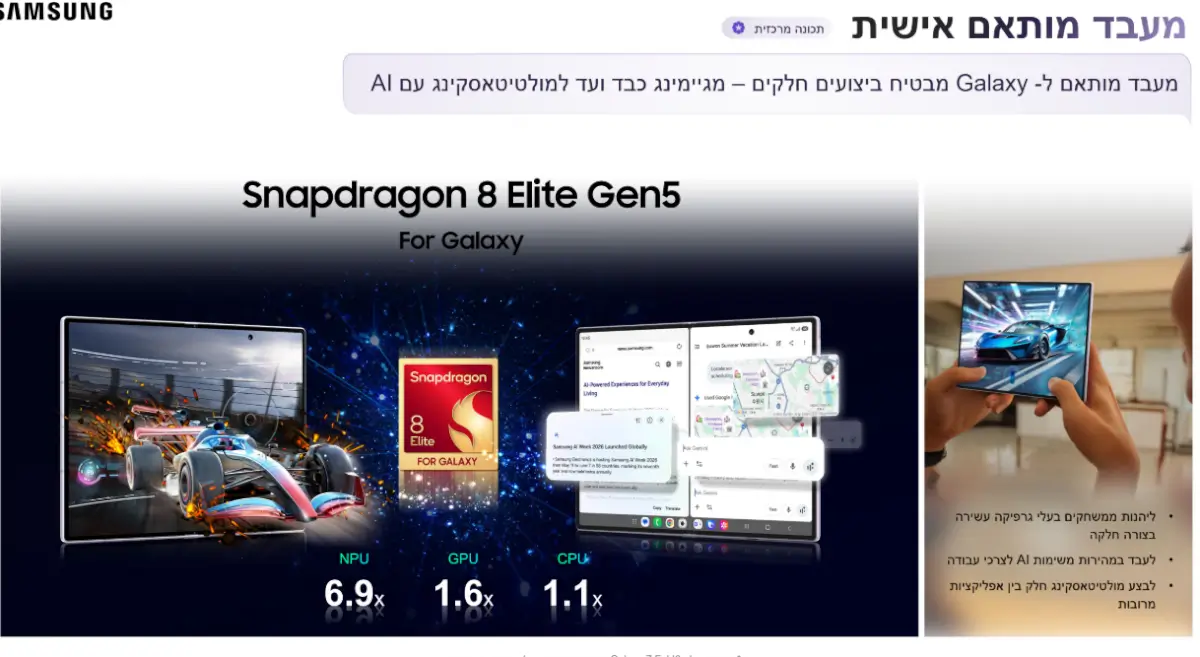 תמונה ללא תיאור