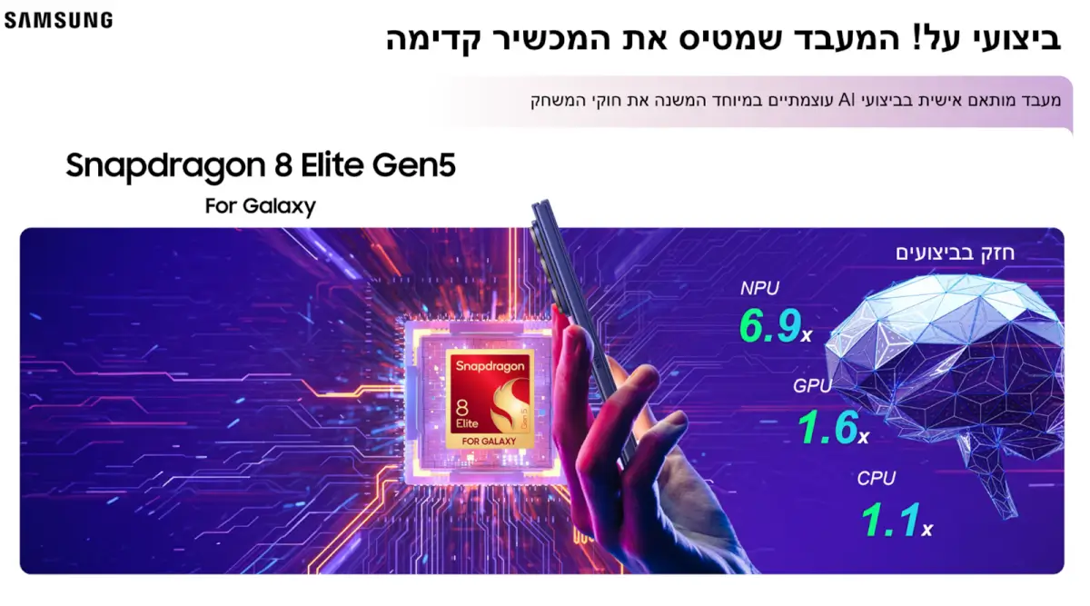 תמונה ללא תיאור