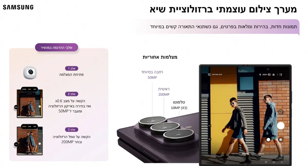 תמונה ללא תיאור