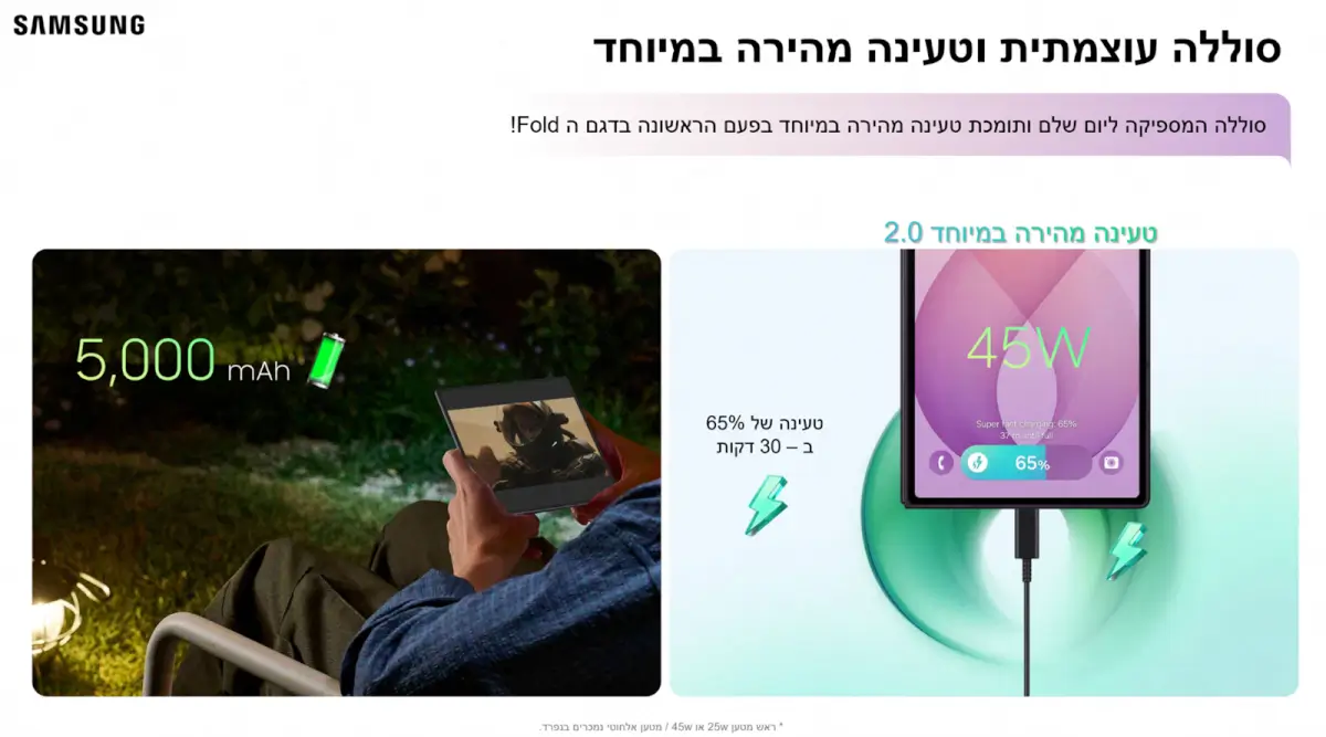 תמונה ללא תיאור