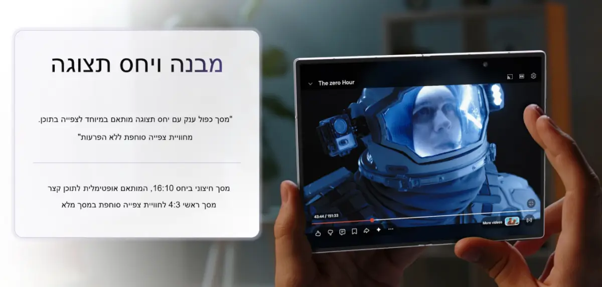 תמונה ללא תיאור