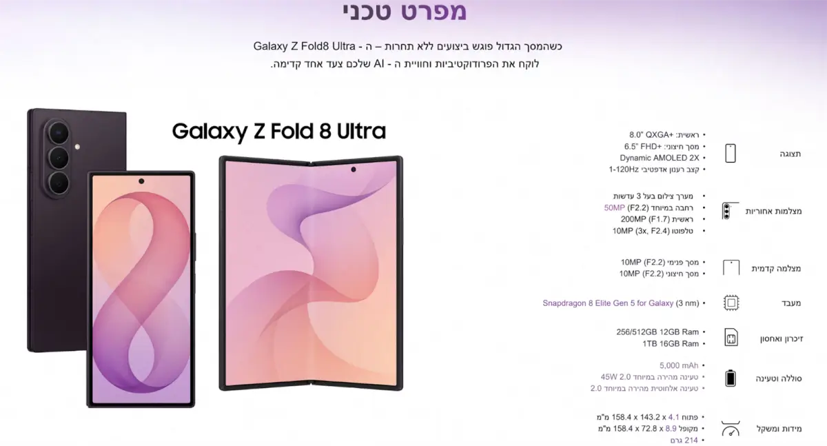 תמונה ללא תיאור